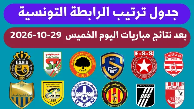 ترتيب البطولة: فوز الإفريقي وتعادل الترجي مع الصفاقسي